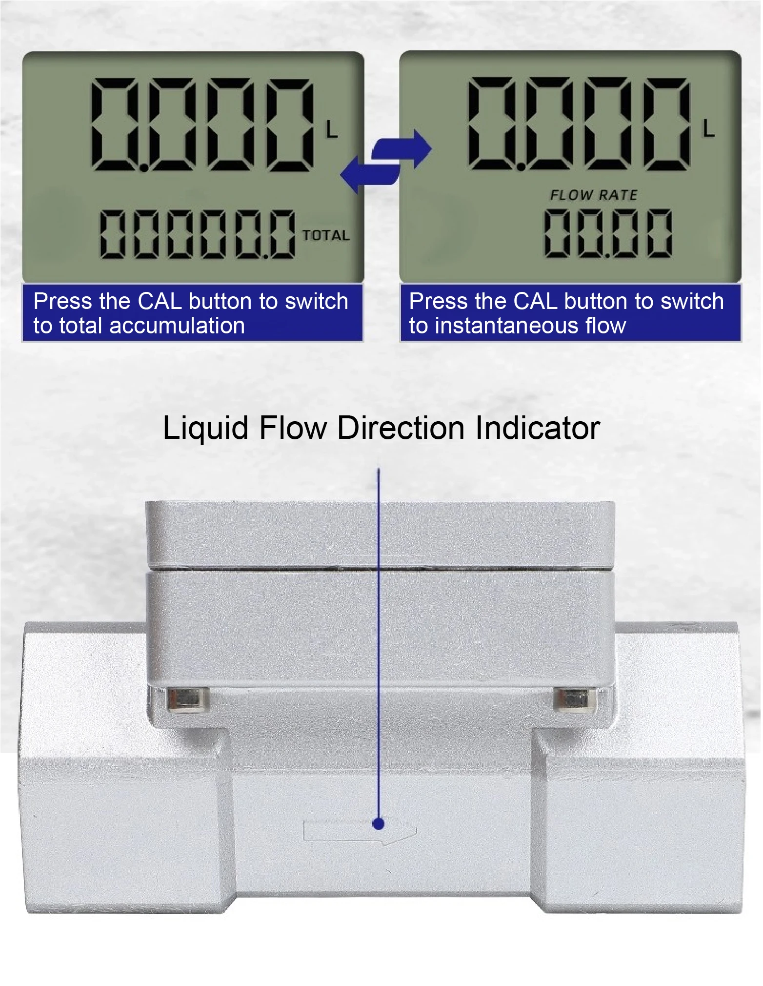 Digital Turbine Flow Meter Stainless Steel 1 1.5 2 Inch Electronic Water Urea Fl