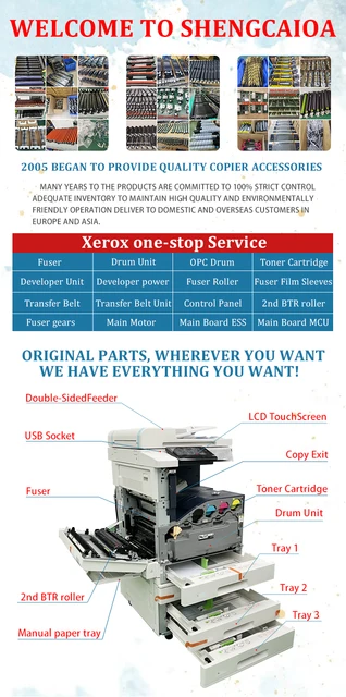Original Developer Housing Cover (CMY) For Xerox 700i, 770, 550, 560, C60, C70 & More Copier Models
