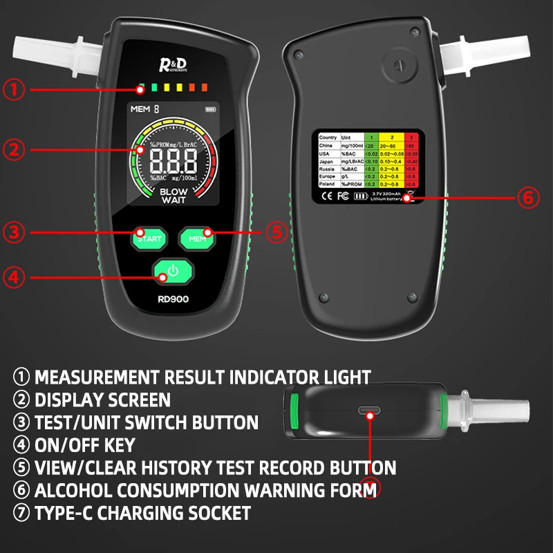 Alcohol Tester 1 PC Alcohol Tester High Sensitivity Quick Investigation of Drunk Driving Convenient Alcohol Detector Blowing Type alcohol tester