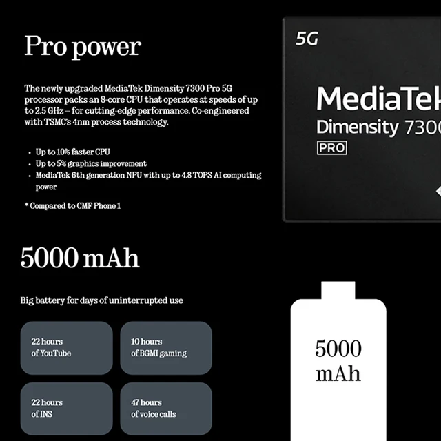 Téléphone CMF 2 Pro Version mondiale 6.77 AMOLED 120Hz MediaTek Dimensity 7300 Pro 5G 5000 mAh caméra principale 50MP 33W 5