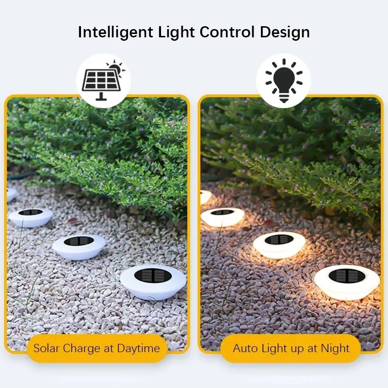 Solar Lights Outdoors Lamp 360&deg; LED Floor Lights IP65 Waterproof On/Off Garden Yard Backyard Driveway Patio Lawn garden decoration lamps