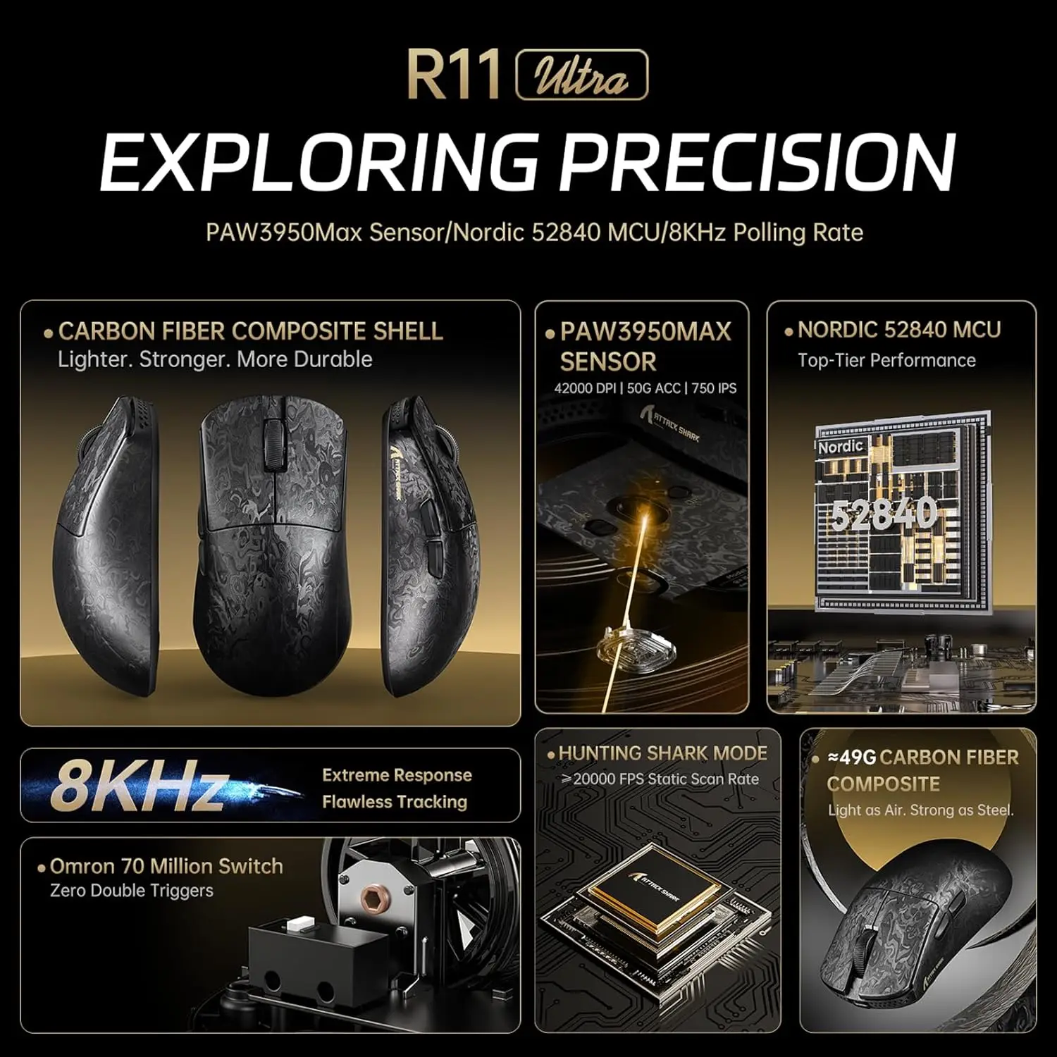 ATTACK SHARK R11 Ultra 8K カーボンファイバー ワイヤレスゲーミング