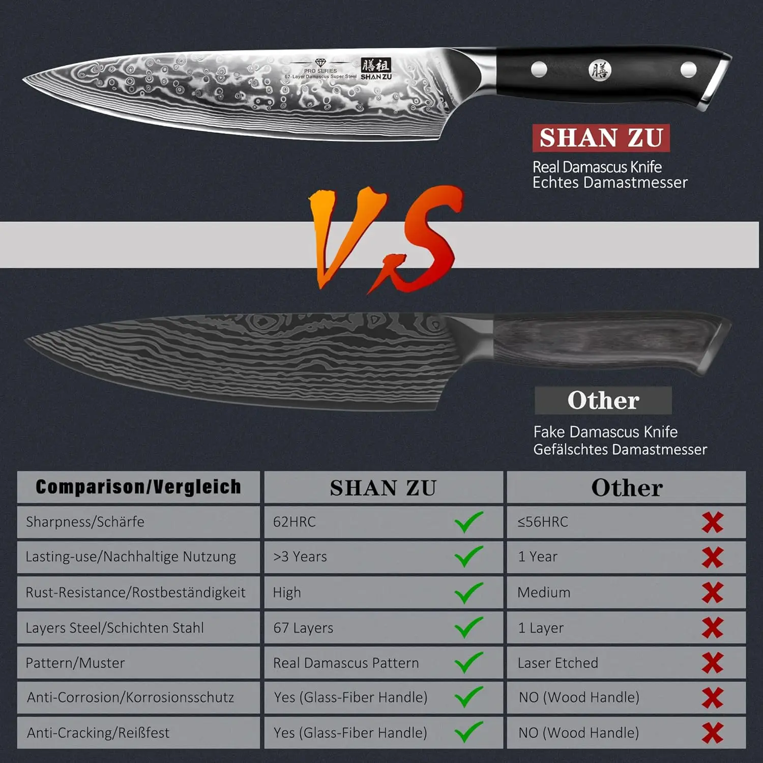SHAN ZU 67 Layers Damascus Chef Knife 8 Inch Japanese Steel Kitchen Knife, High Carbon Super sharp Steel Professional Knives - Vimarsana News