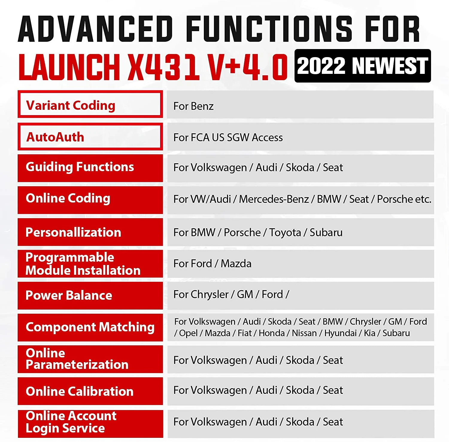 LAUNCH X431 V ÷   , ڵ OBD2 ĳ,  ũ ڵ  pk X-431  5  5, 10 ġ