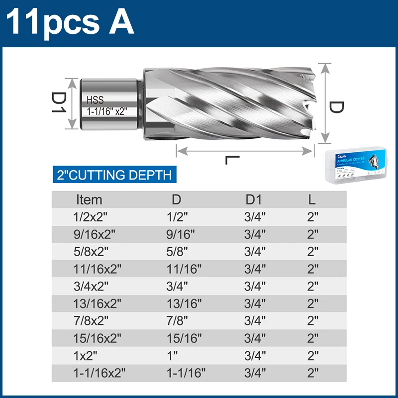 XCAN HSS Kernbohrer Ringschneider 3/4 Zoll Weldon Schaft Hohlbohrer Set Magnetbohrer für Edelstahl Metall – Detail 6