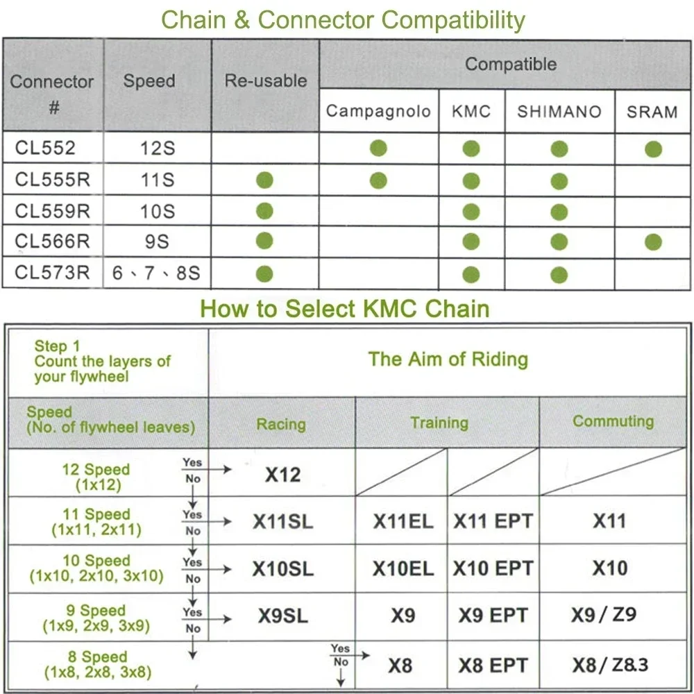 KMC X8 X9 X10 X11 X12 EL SL Road/MTB Bicycle Chain 8v 9v 10v 11v 12v 118L 126L With Quick-Link For SHIMANO SRAM bicycle chain
