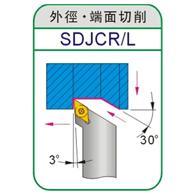 SDJCL2525M11 SDJCR2525M11 SDJCR SDJCL 2525 Toolhead For DCMT11t3 Insert CNC Cutting Turning Tool Holder Blade Carrier Of Plate
