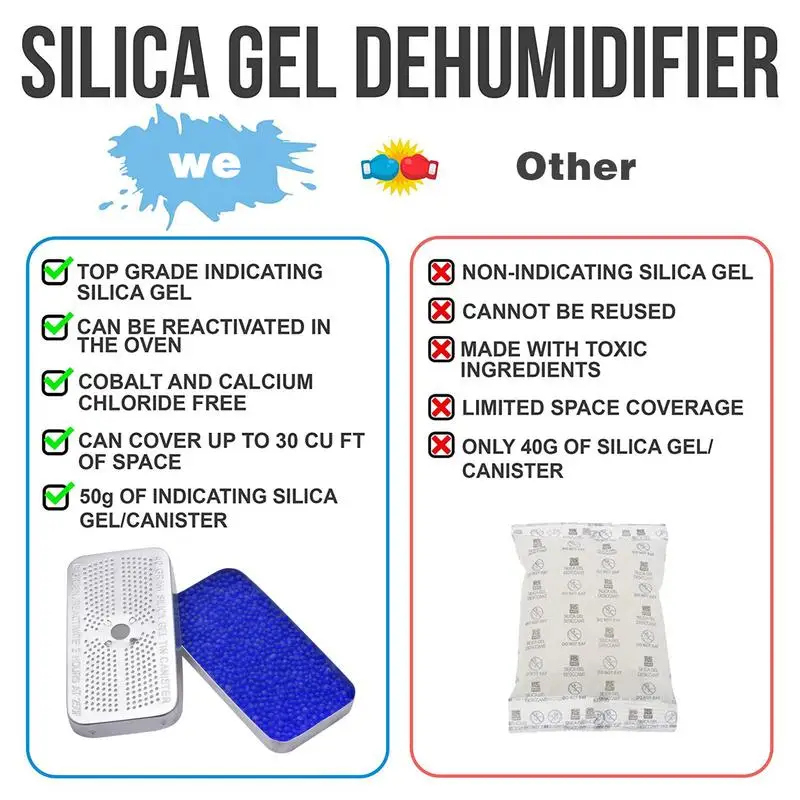 Silica Gel Dehumidifier Desiccant Car Aluminum Box Desiccant Tank Moisture-proof Dehumidification Box Silica Gel Beads Reusable silica gel desiccant moisture absorber