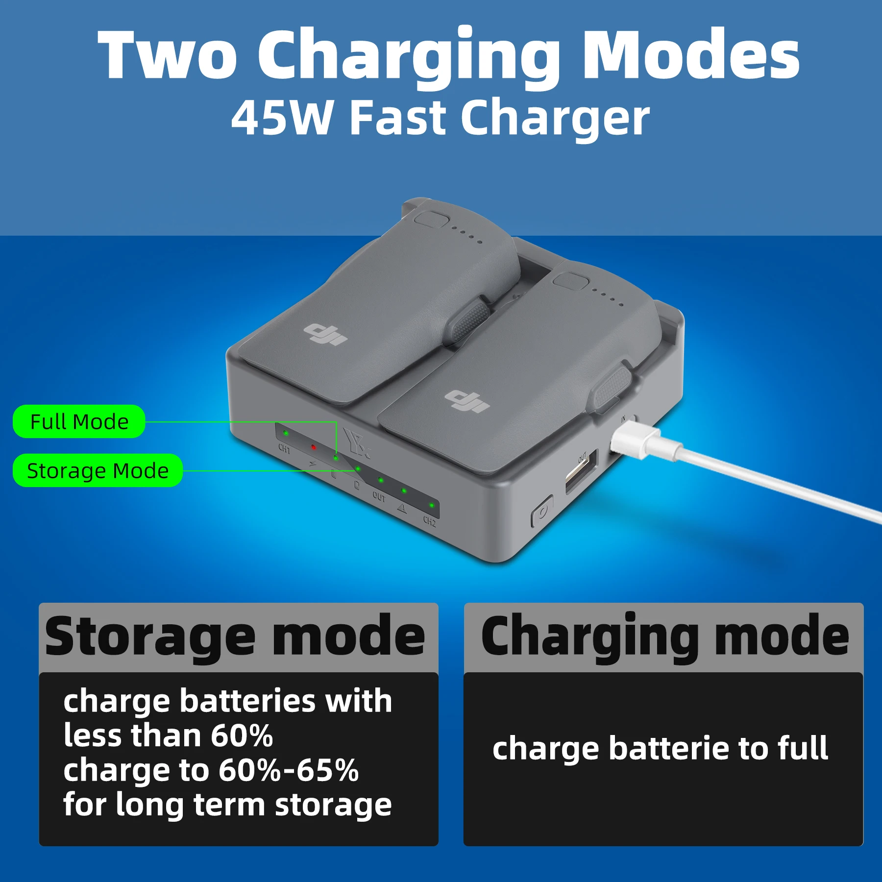 45 W Batterie Lade Hub Für DJI NEO 2 Schnelle Batterie Ladegerät Box Tragbare Lade Fall Für DJI NEO 2 Drone zubehör – Detail 1