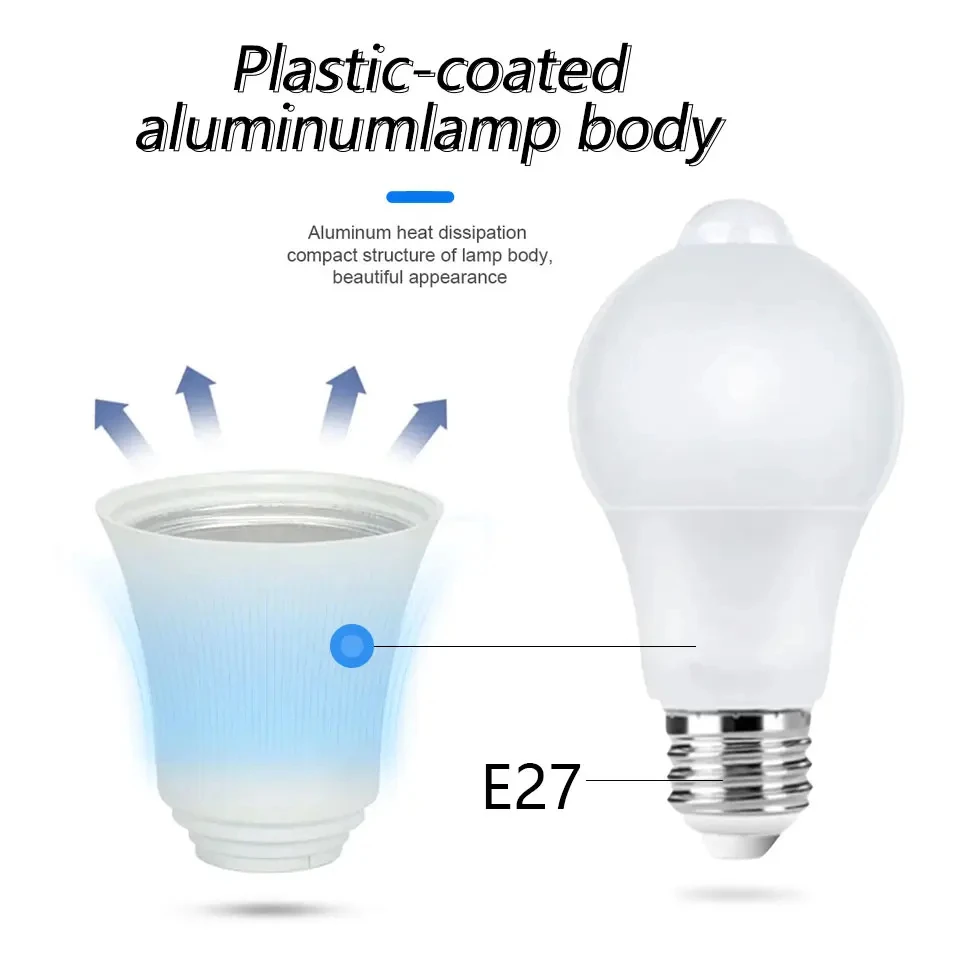 PIR 모션 센서 LED 전구, E27, 20W, 18W, 15W, 12W, 9W, 6W, AC220V 야간 조명, 가정용 주방 계단 조명, 10 개