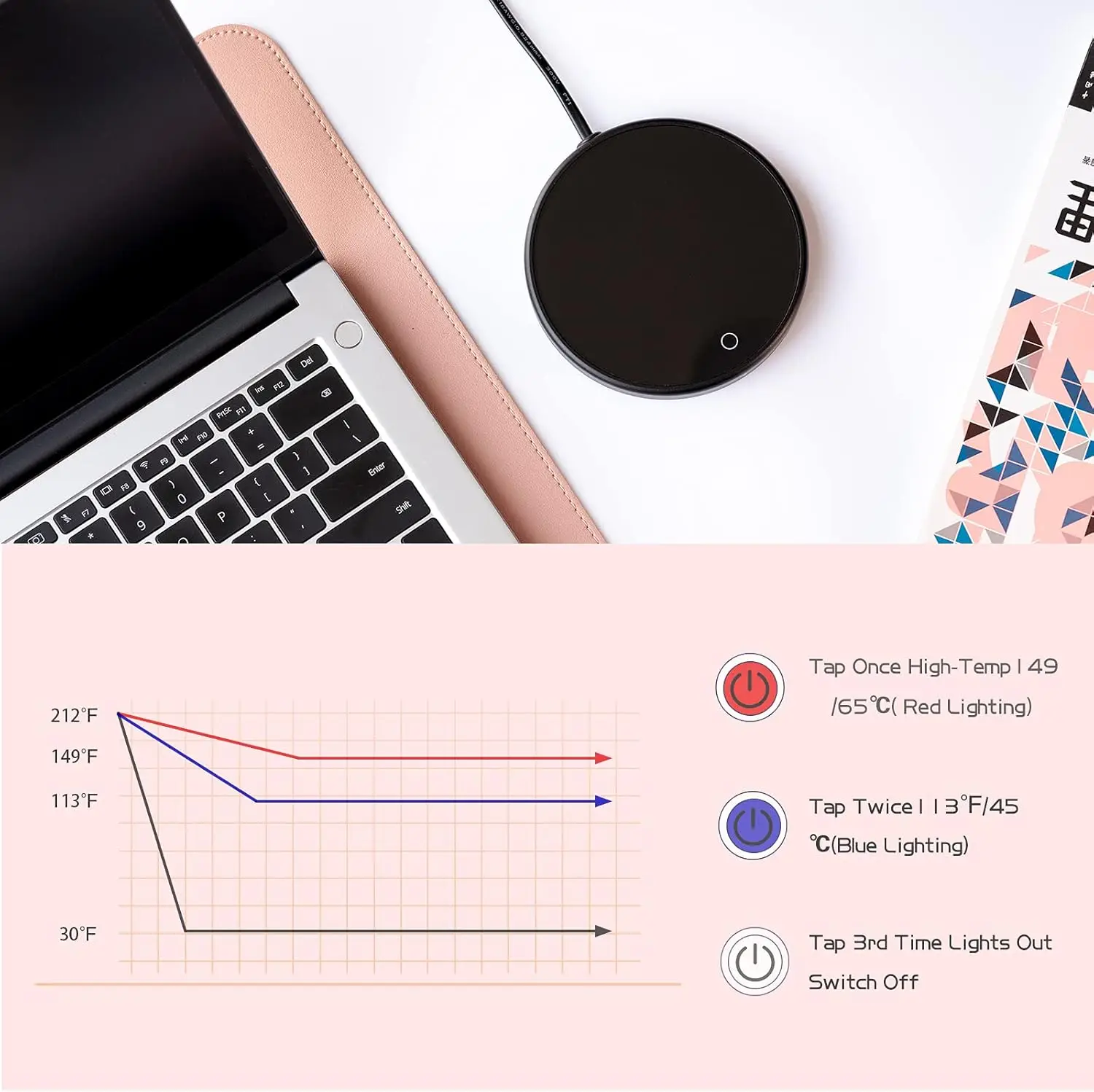 Coffee Warming Mug, Coffee Warmer for Desk Use Beverage Cup Candle Wax Heater Plate Touch Control Cups Mug Hot Thermostat Heati