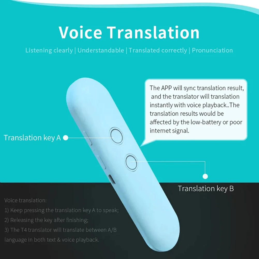 Voice Translator Language Translator T4 Voice Translator AI Intelligent Recording Language Photo Translator 97 Languages Real Time