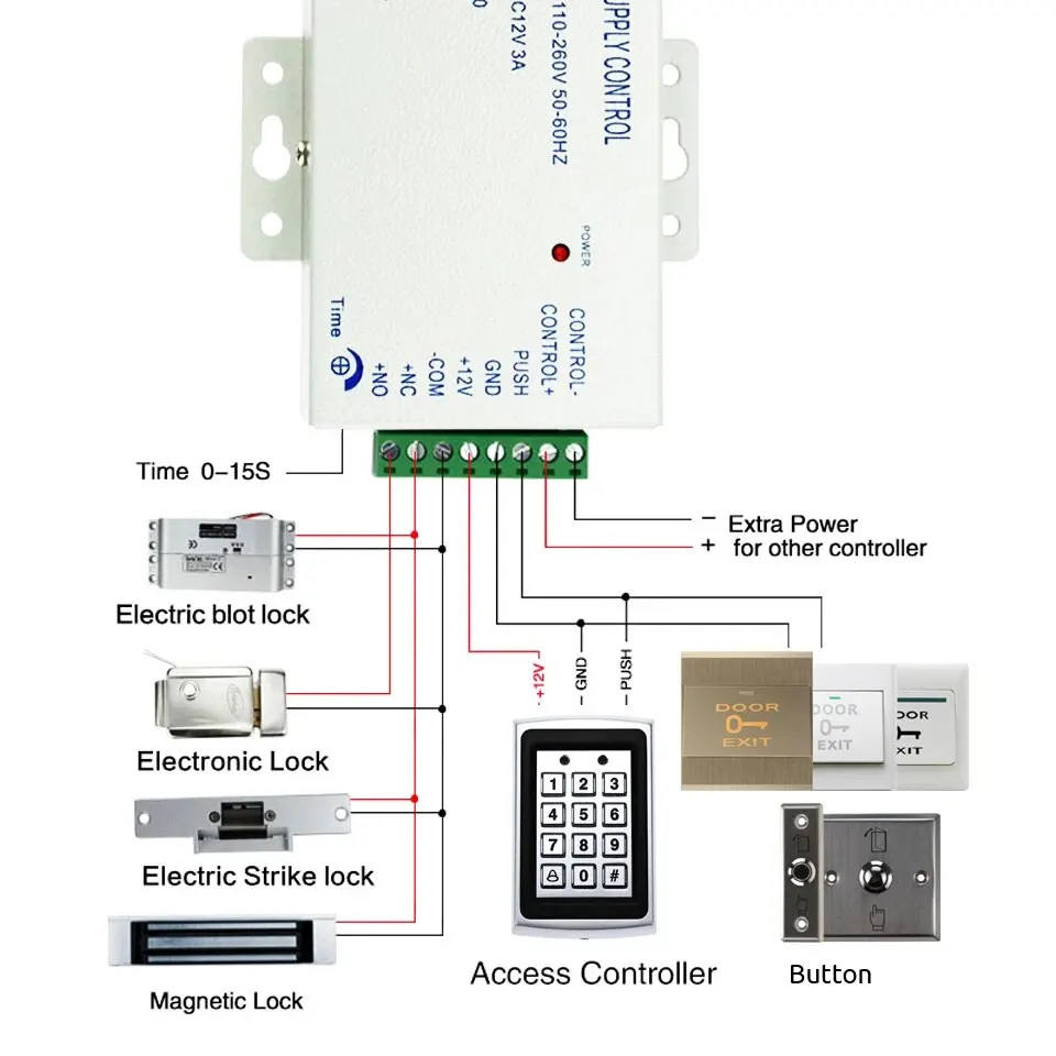 Door Access Control Switch Door Opener Garage Gate Opener Gate Opener Control Board Access Button Door Exit Push Switch No Touch Release Gate Opener Door Access Control System Entry Open Touch