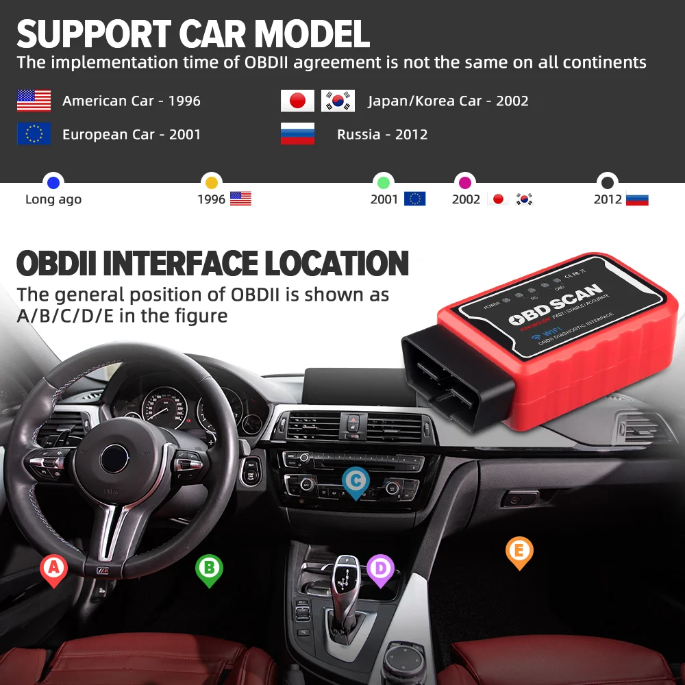 Obd code reader KINGBOLEN ELM327 Bluetooth-compatible V1.5 PIC18F25K80 ATAL & ATPPS 4mHz Crystal Wifi For Android/IOS Torque OBDII Code Reader