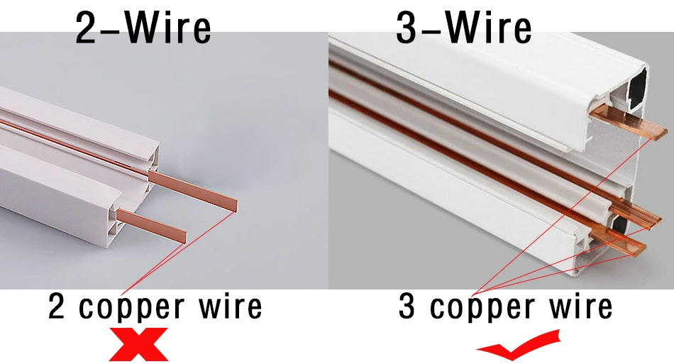 Description Picture 2 of item3-wire Long track lighting AC110V 220V LED Fill Light Live Linear Lamp LED Grille Guide Lamp 10W 20W 30W Floodlight Spotlight