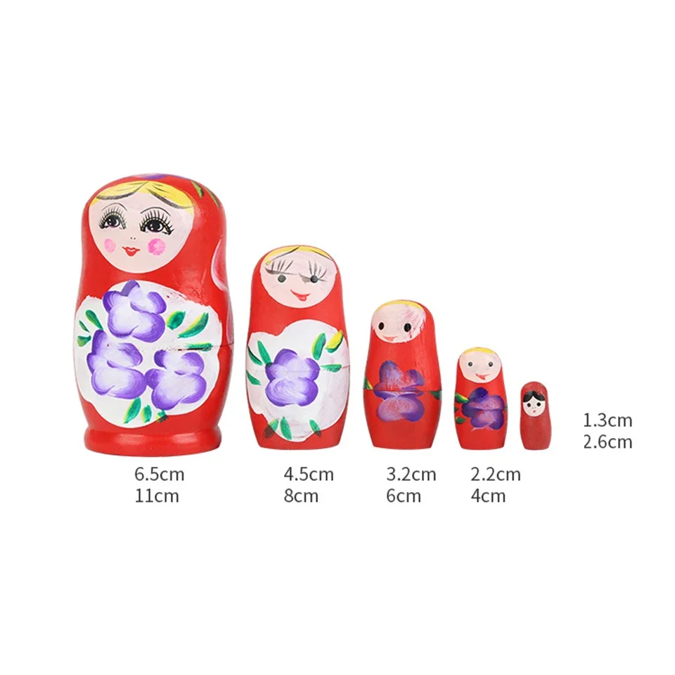 Рисунок 3 - русские куклы-матрешки из липы