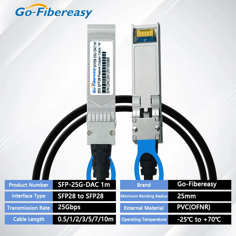 25Gb SFP28 DAC Cable 0.5m~5m Passive Direct Attach Copper Twinax Cable For Mikrotik/Huawei/Ubiquiti High Speed SFP28 25G Cable