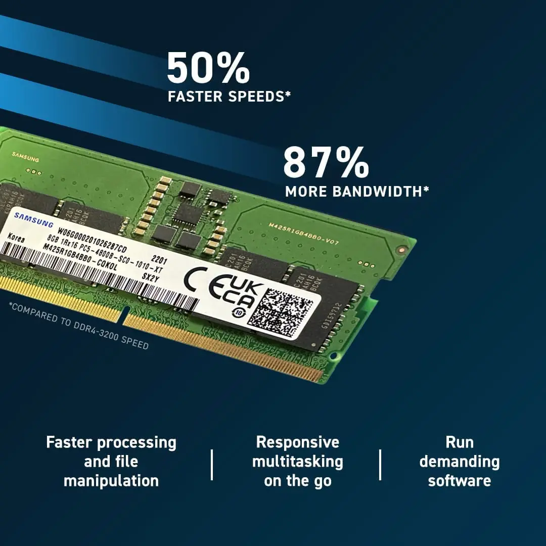 ノートブックコンピューター用Samsung-DDR5 RAMメモリスティック