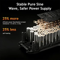 Station d'alimentation portable 600W 100000mAh avec panneau solaire 100W en option, pack combiné, générateur solaire à onde sinusoïdale pure avec charge rapide bidirectionnelle Type-C pour camping, camping-car, maison, alimentation de secours extérieure, expédition rapide depuis l'entrepôt européen 2
