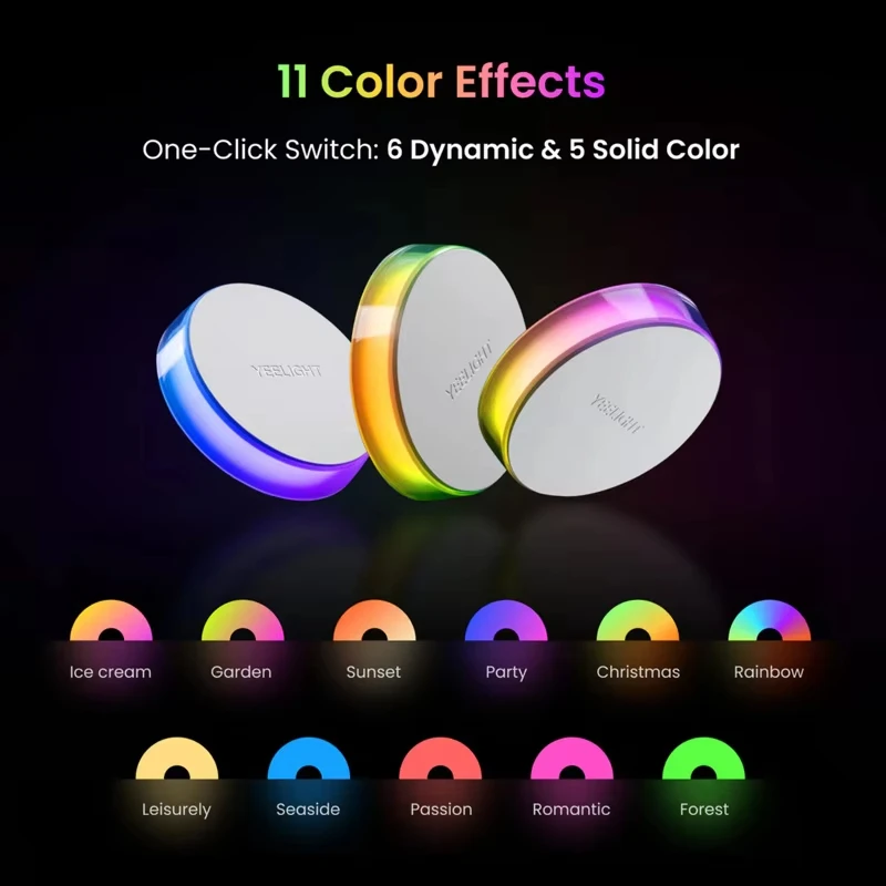 Yeelight RGB 센서 야간 조명 지능형 모션 감지 Type-C 자기 컬러 야간 조명 자동 항상 켜짐 2가지 모드