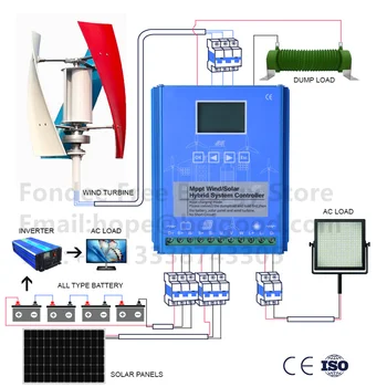 12V 24V 48V 5KW 8KW 10KW 15KW 20KW Hybrid Wind Solar Charge Controller MPPT , for Lithium Lead Acid Battery and wind turbine 1