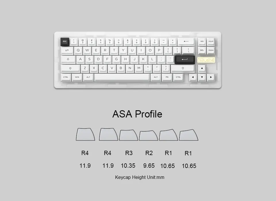 Sa990debdcabe42bbb00583b1fc59e56fE - Pudding Keycap