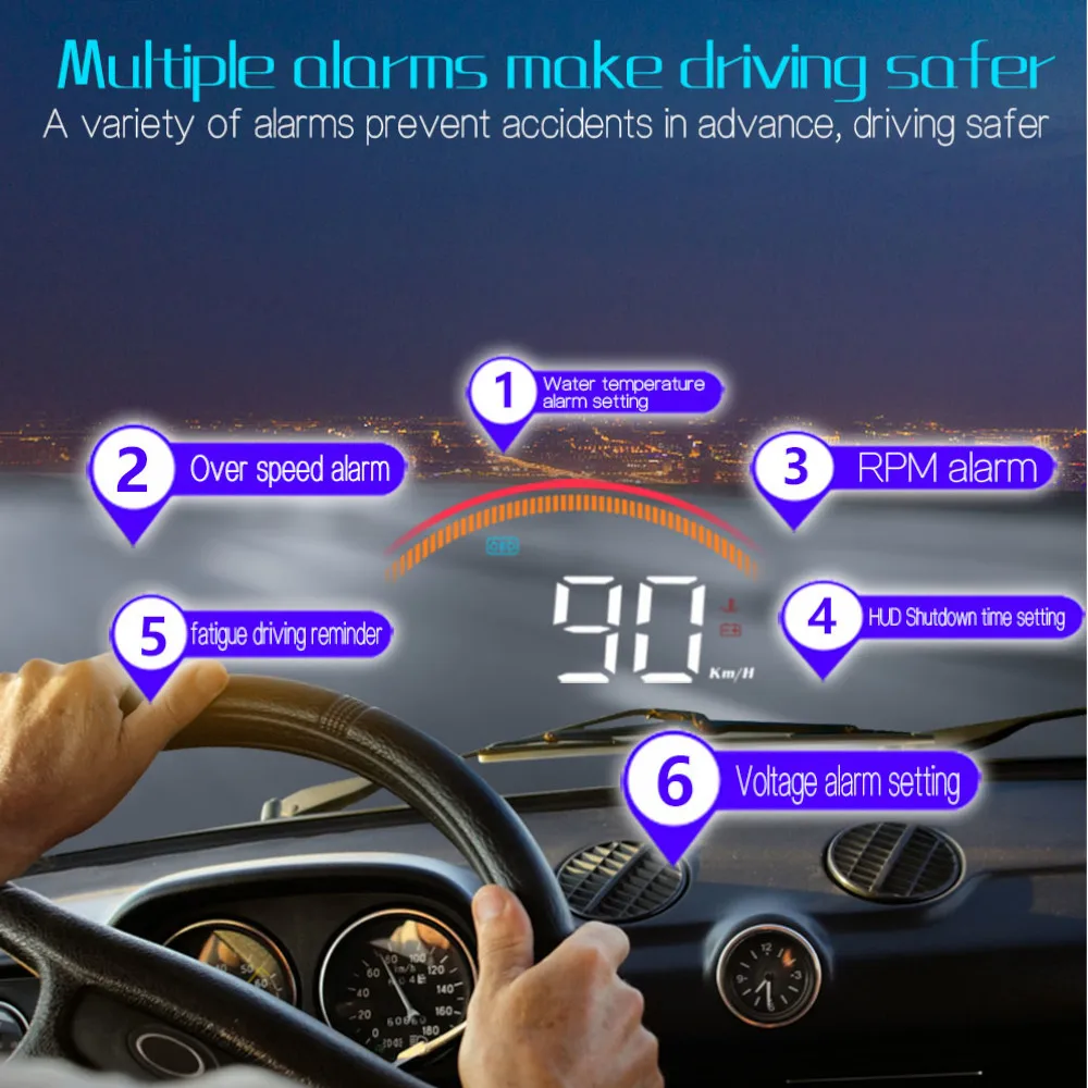 ڵ HUD GPS  ÷ obd , M11 OBD2 + GPS  ý  ,   溸 ӵ µ