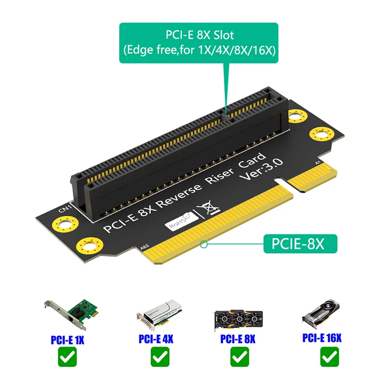 PCIE X8 3.0 90 도 리버스 수-암 라이저 카드, PCI 익스프레스 8X 에서 8X 변환 카드 어댑터, 1U 서버용 라이저 보드, 32mm