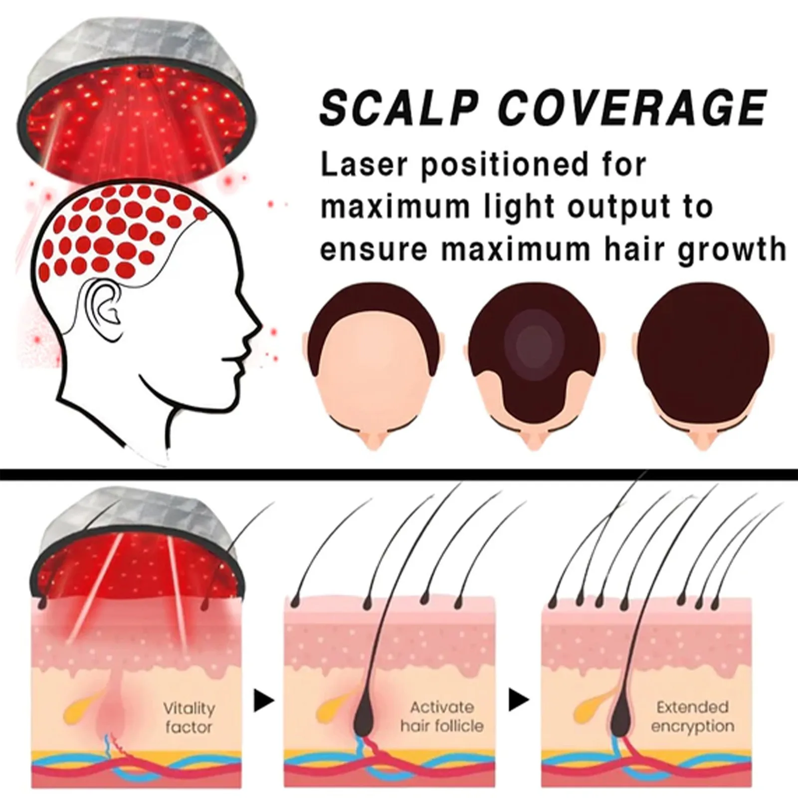 غطاء علاج تساقط الشعر بالأشعة تحت الحمراء