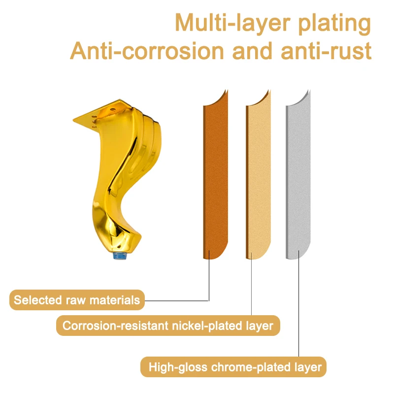 Description Picture 5 of itemAntique European Style Metal Sofa Feet Pack 4 Furniture Legs Vintage Table Cabinet Support Legs 14.5cm High Furniture Hardware