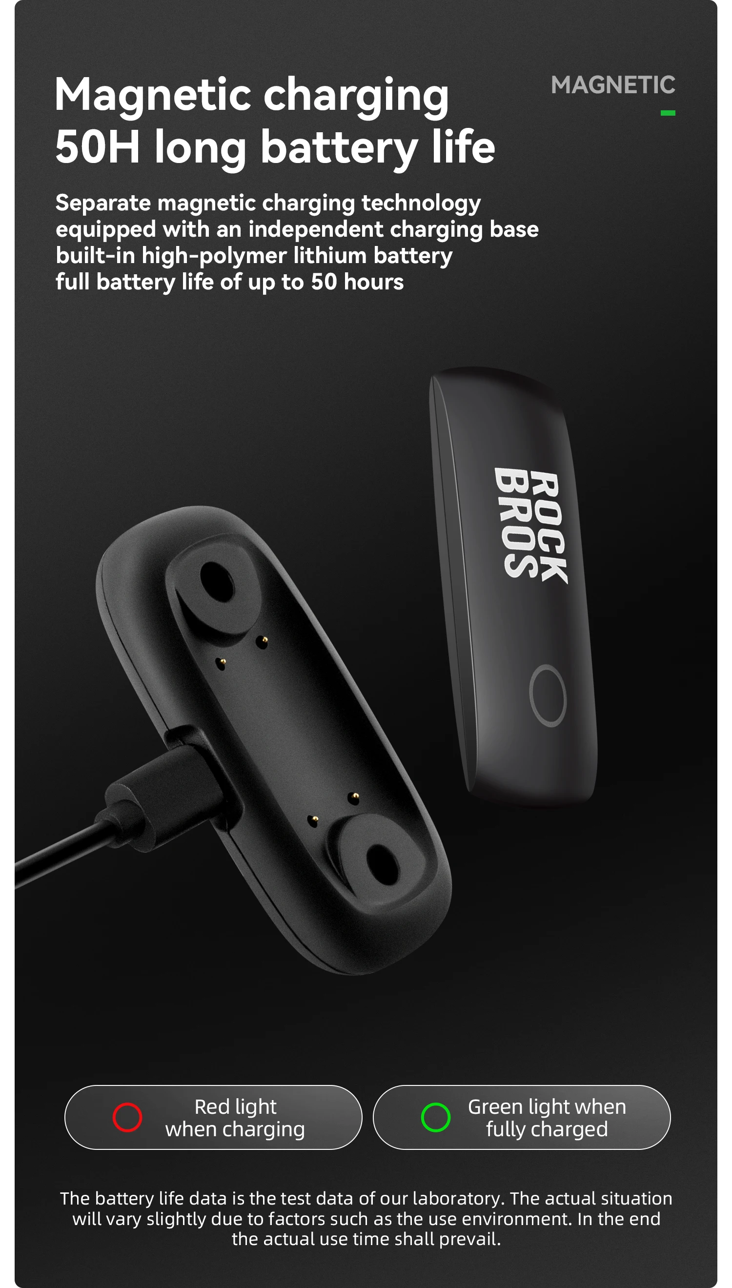 H828 Heart Rate Sensor Bluetooth ANT Upgrade HR Monitor With Chest Strap Dual Mo