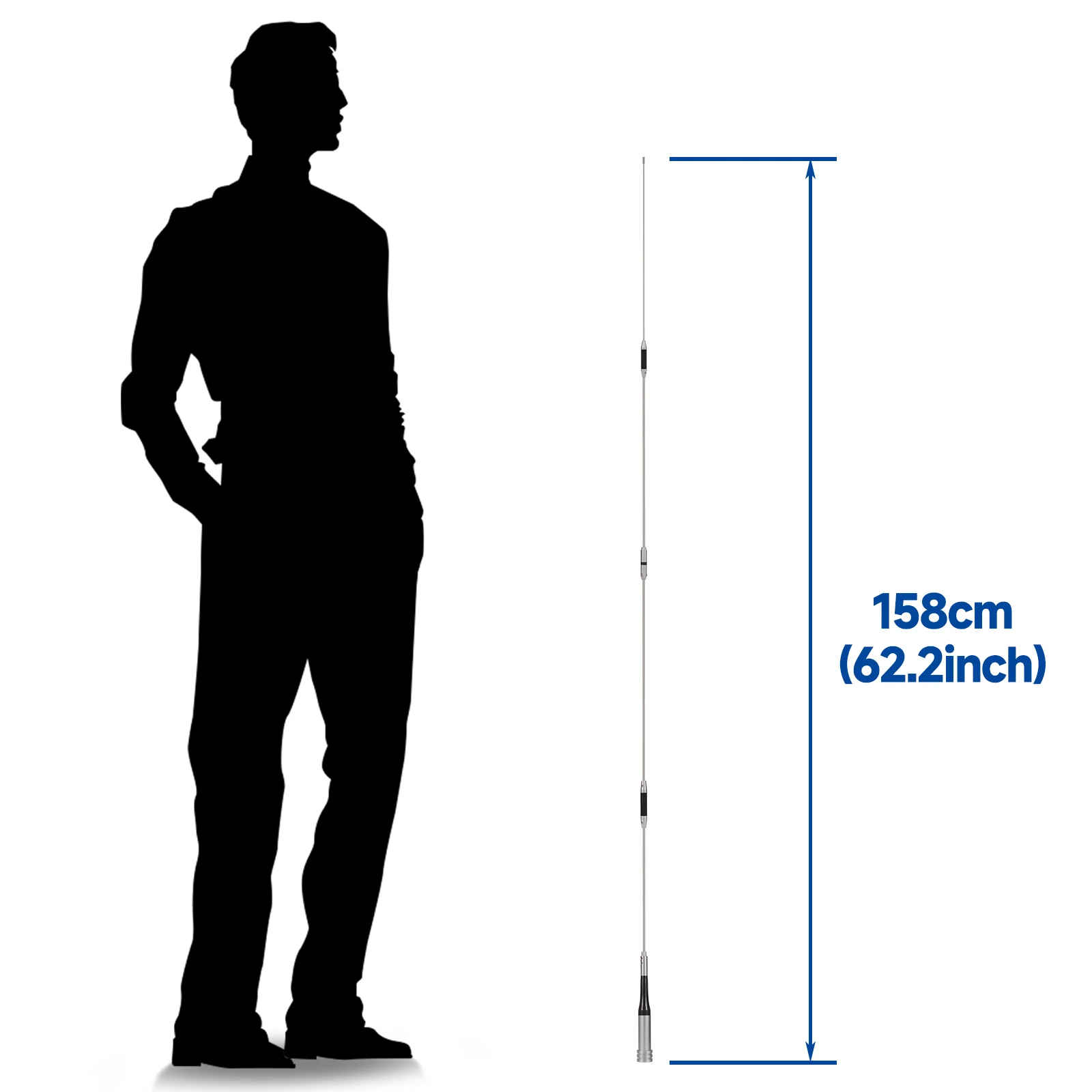 Superbat VHF UHF Dual Band 144-430MHz Lip Mount Anti-Rust 62inch Mobile Ham Radio Antenna PL259 Male 16.5Ft RG58 for Vehicle Car
