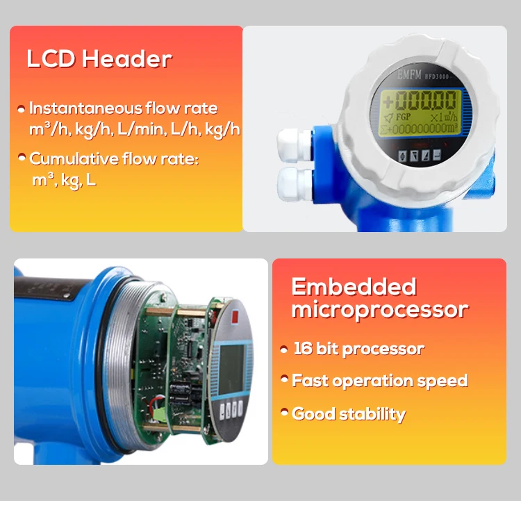 Rugged Insertion Magmeter for Harsh Liquids, Featuring Pulse, 4-20mA & RS485 Mod