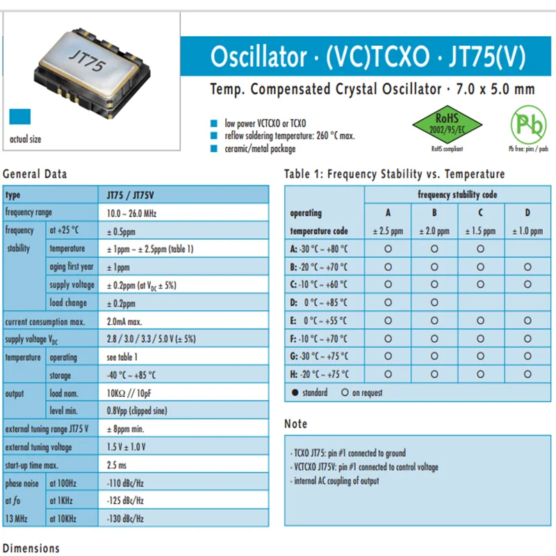 O-10.0-JT75V-A-A-3.3-LF 7050 VC-TCXO, 10.000MHZ CMOS 3.3V, 1 개