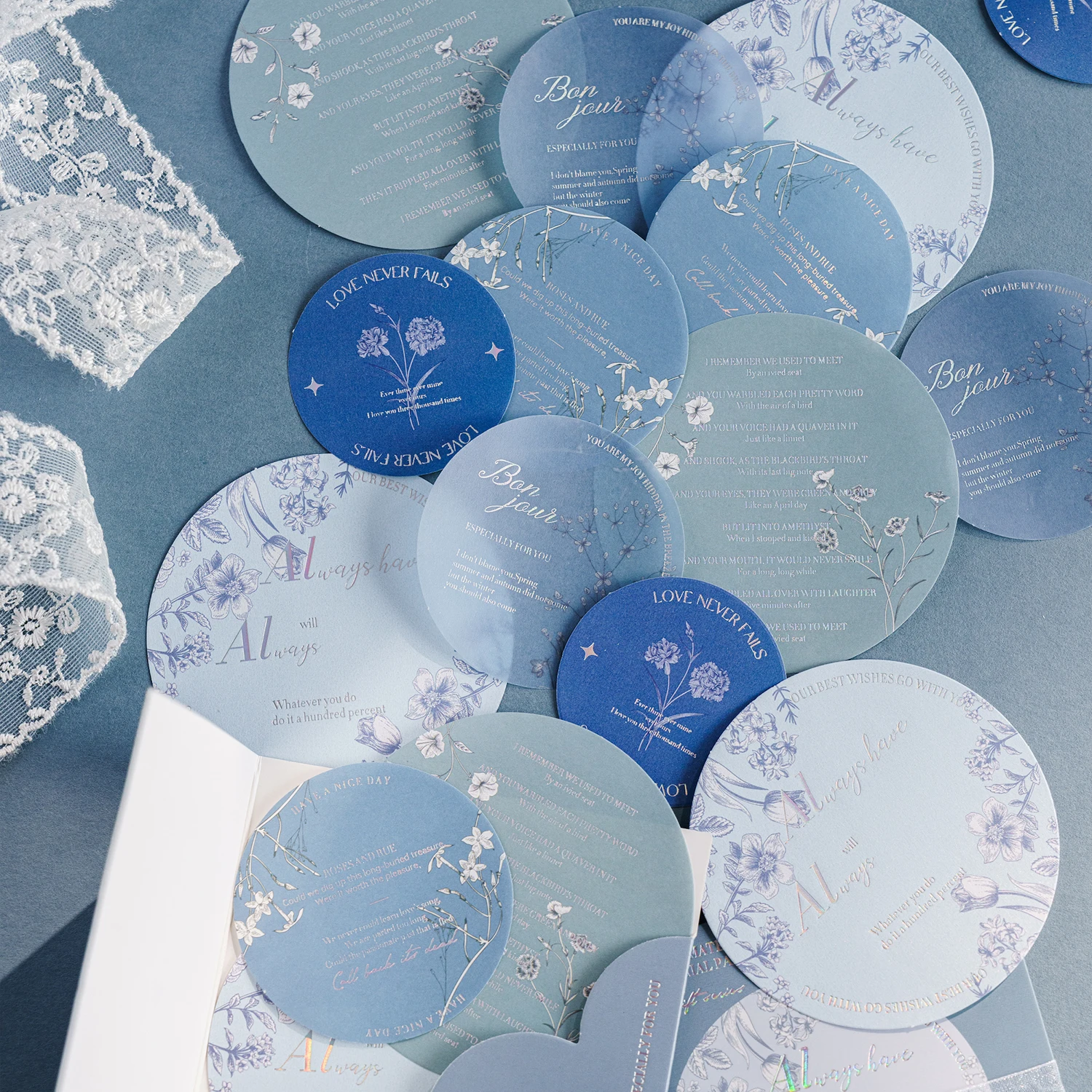 Рисунок 3 - Подарочная серия