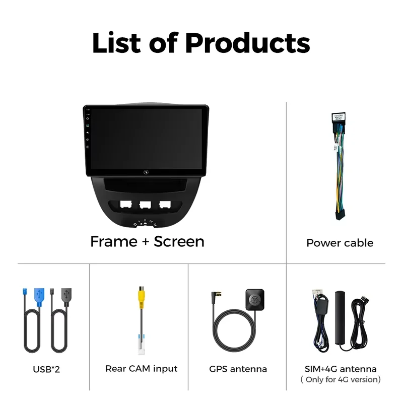 dsc-products