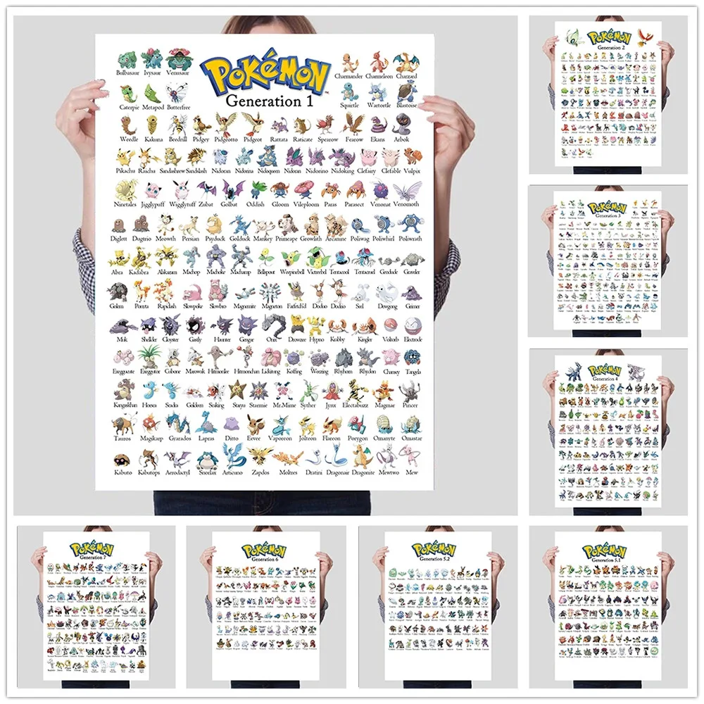 

Anime Pokemon Gen1-8 Pikachu Charizard Gengar Evolution Pokédex Poster Painting Collection Room Wall Decoration Kids Toys Gifts