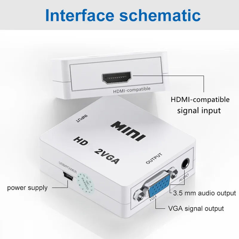 HDMI ZU VGA + IC 1080P ADAPTER VERLÄNGERUNGSKABEL 1.8 METER LINQ HV1080