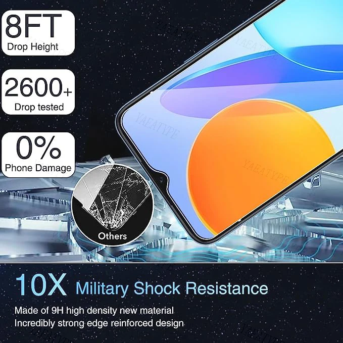 Premium Tempered Glass Screen Protector - Pack of 5