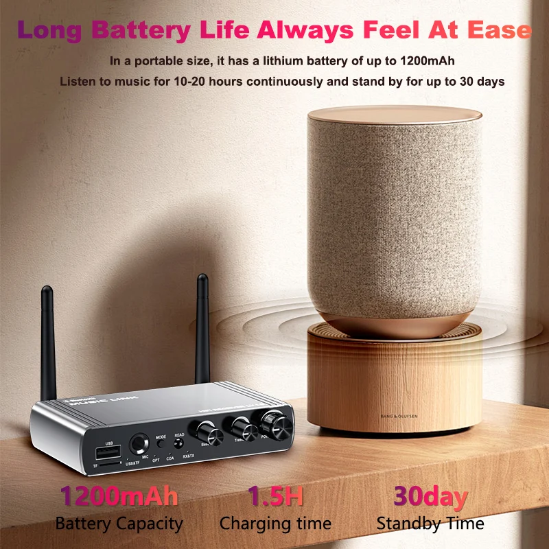 Bluetooth Adapter 5.4 Bluetooth Receiver Transmitter audio Adapter Amplifier Coaxial Fiber Optic Hifi Transmitter 5.3 Microphone