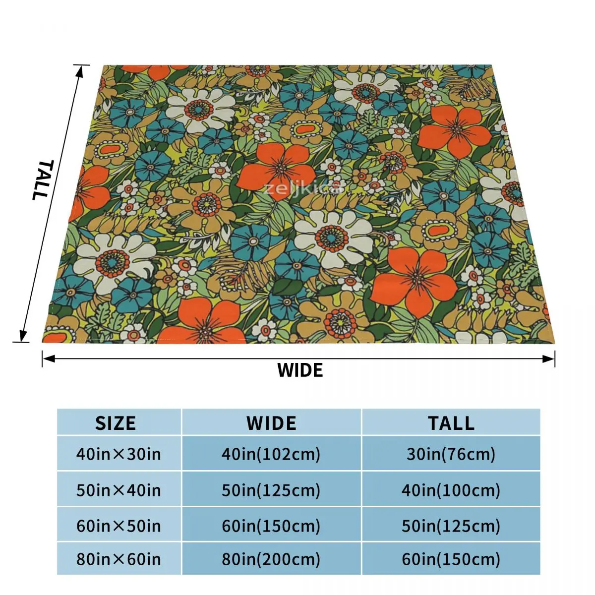 �ε巯�� ħ�뺸, 70 ��� �÷���Ʈ ���