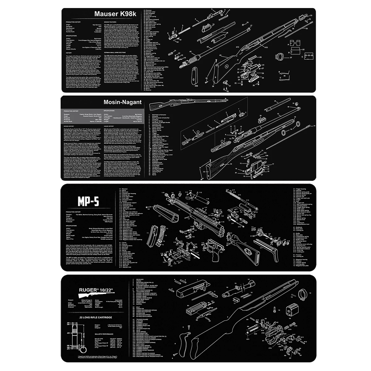 AR15 AK47 Glock Gun Cleaning Rubber Mat With Parts Diagram Instructions Mouse Pad for Smith Colt 1911 Beretta 92 Sig Sauer P320 5