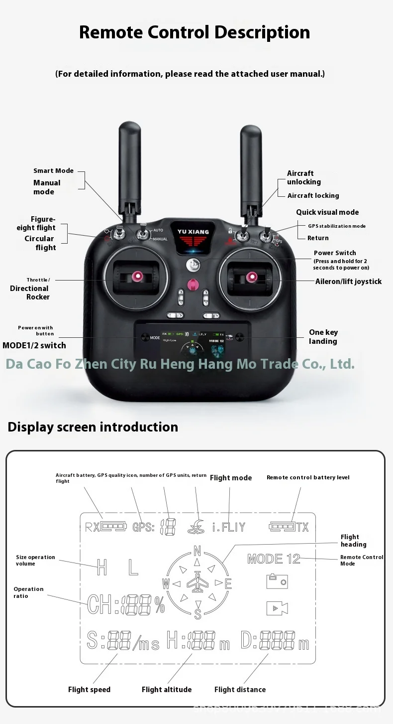 Sa9a3eddd09a742f890622252a11f8aebT Yuxiang F07s 무선 제어 헬기 GPS 자동 피드백 UH-1 Huey 모델 무인 항공기 시뮬레이션