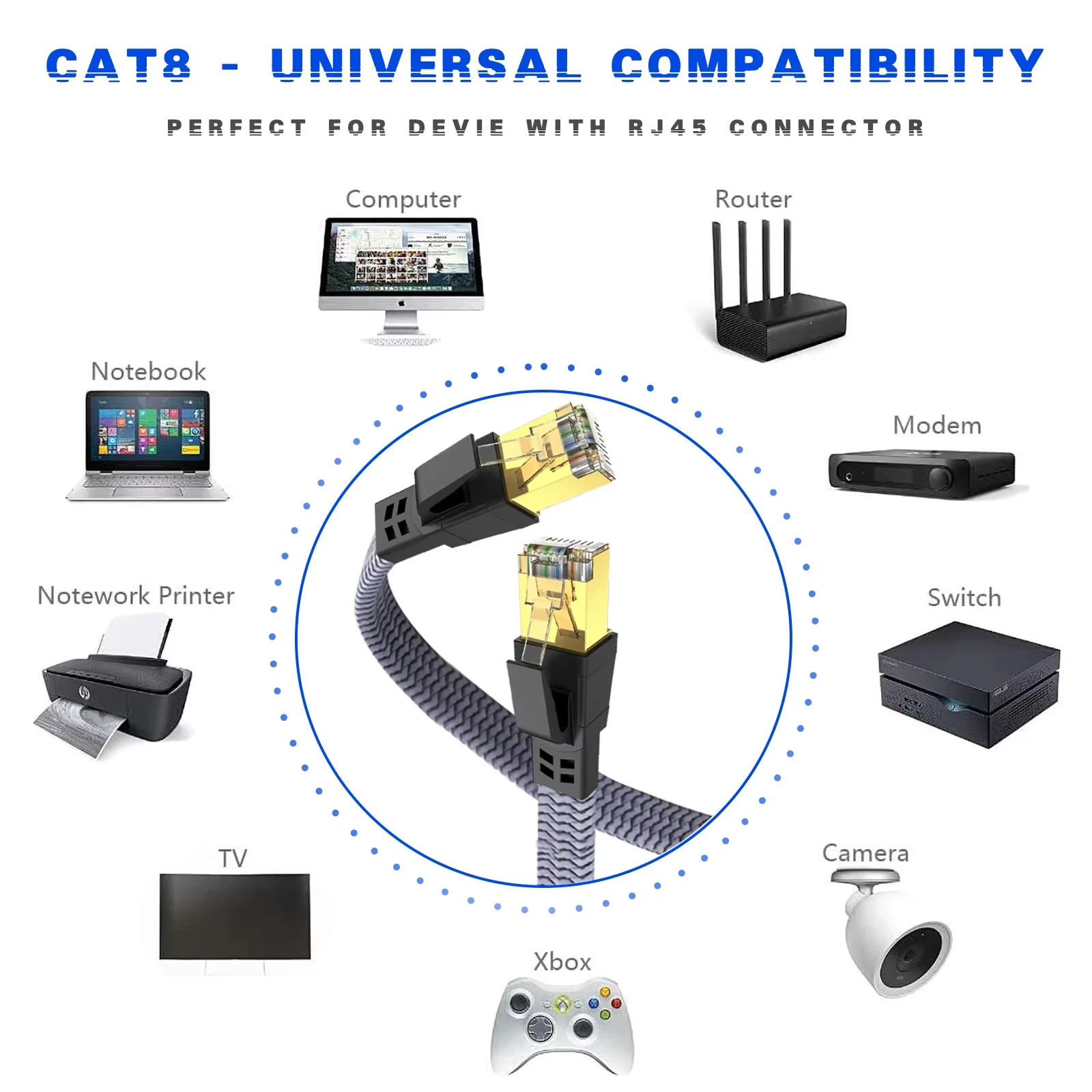 Ultra High-Speed Cat 8 Ethernet Cable - 40Gbps, 2000MHz, Shielded RJ45 LAN Cord