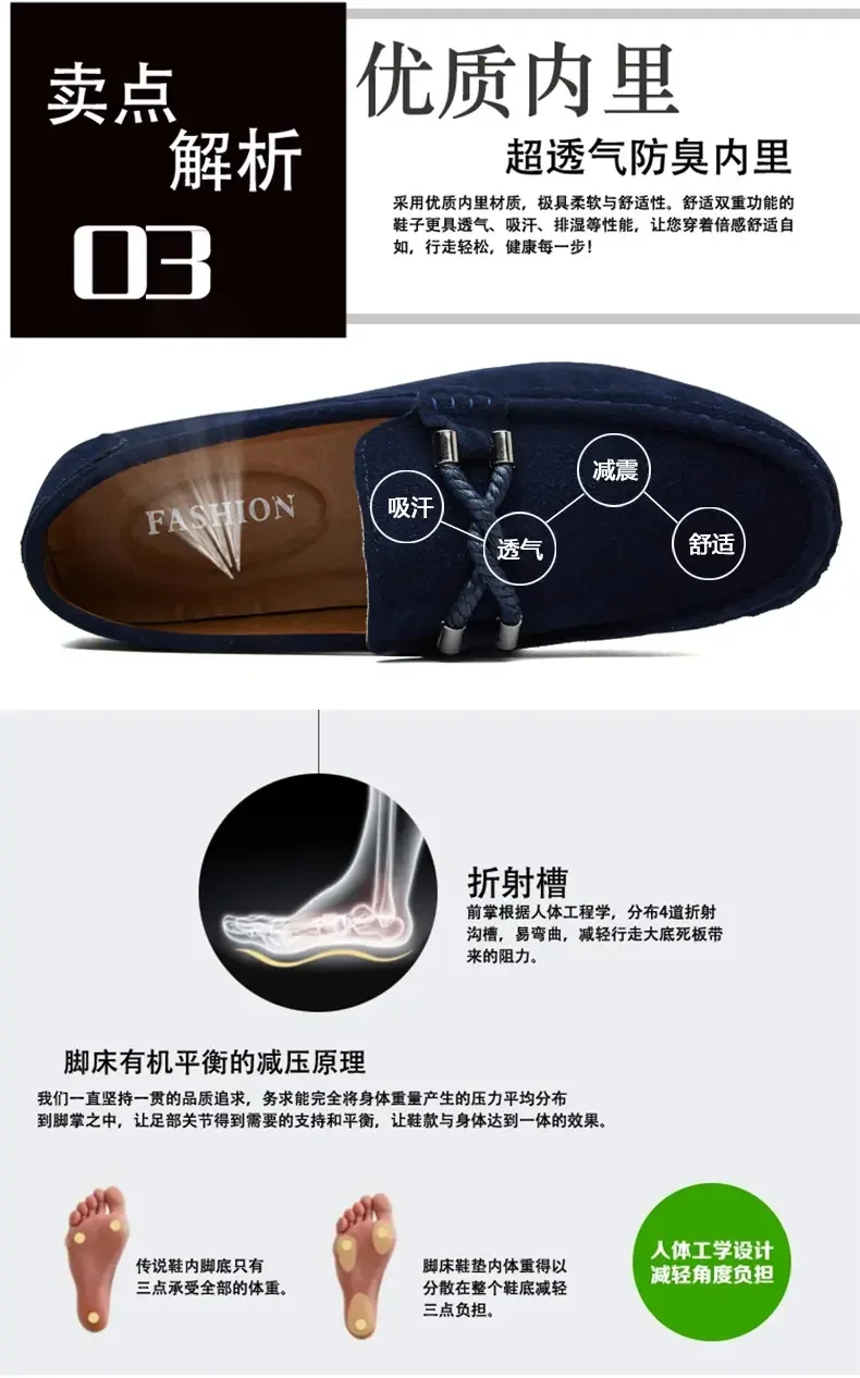 Product description image