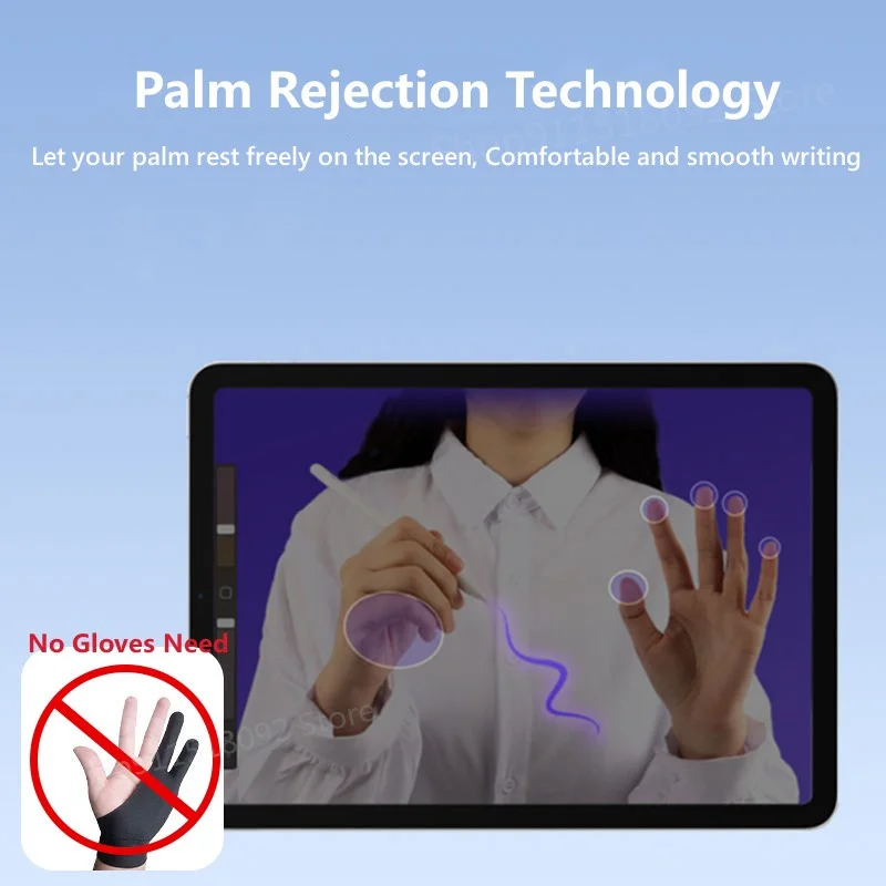   2 1  ź iPad  iPad ׼ 2022 2021 2020 2019 2018 Pro Air ̴ ŸϷ  ڼ