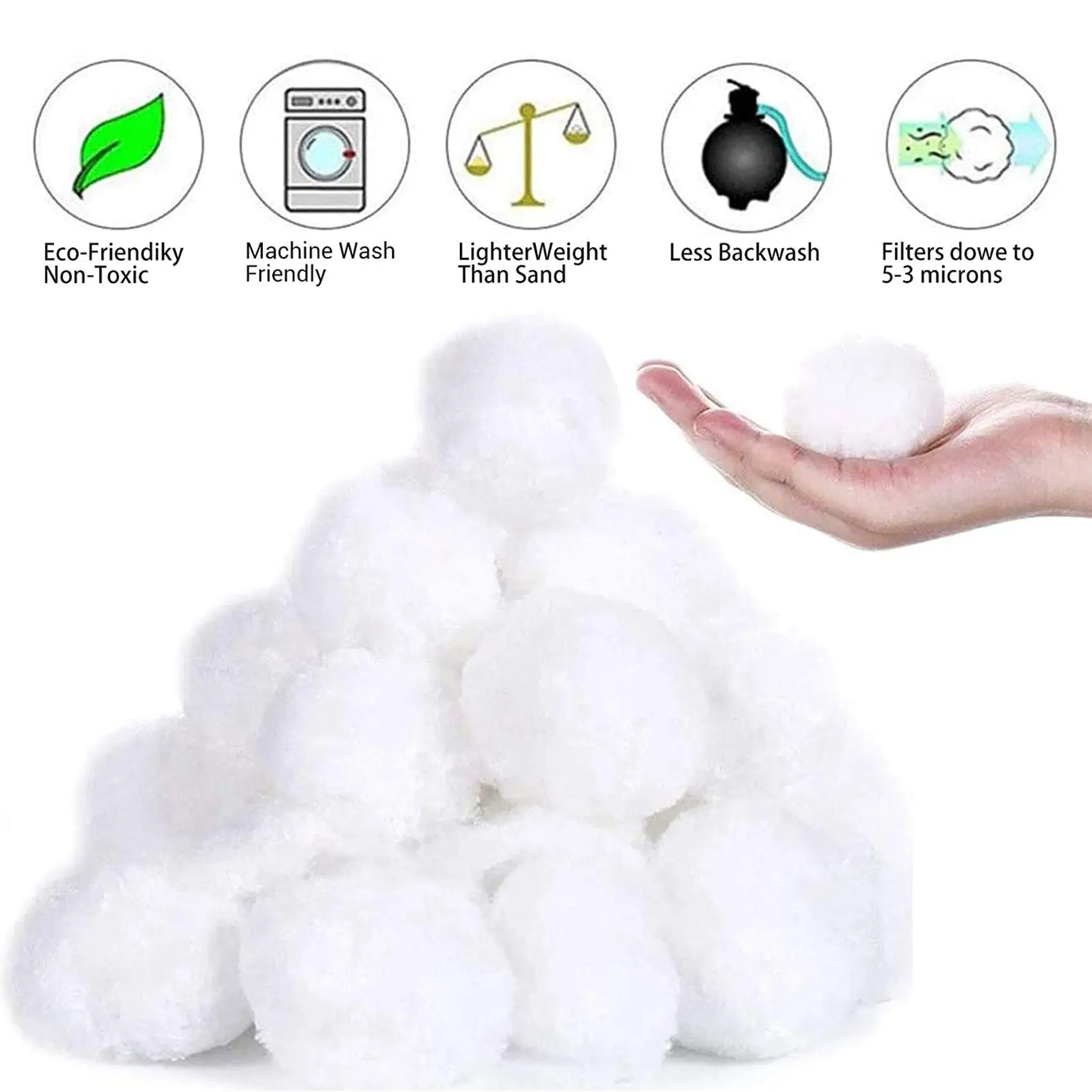 Pool Filter Balls, Filter Balls For Sand Filter Eco-Friendly Fiber Ball for Pond, Swimming Pool Sand Filters Media Water Filteri
