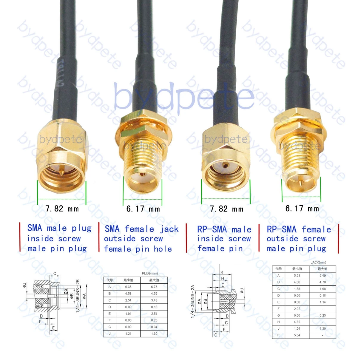 Gros plan sur le connecteur SMA de l'antenne dipôle pour drone FPV ELRS, avec câble flexible et gaine thermorétractable.