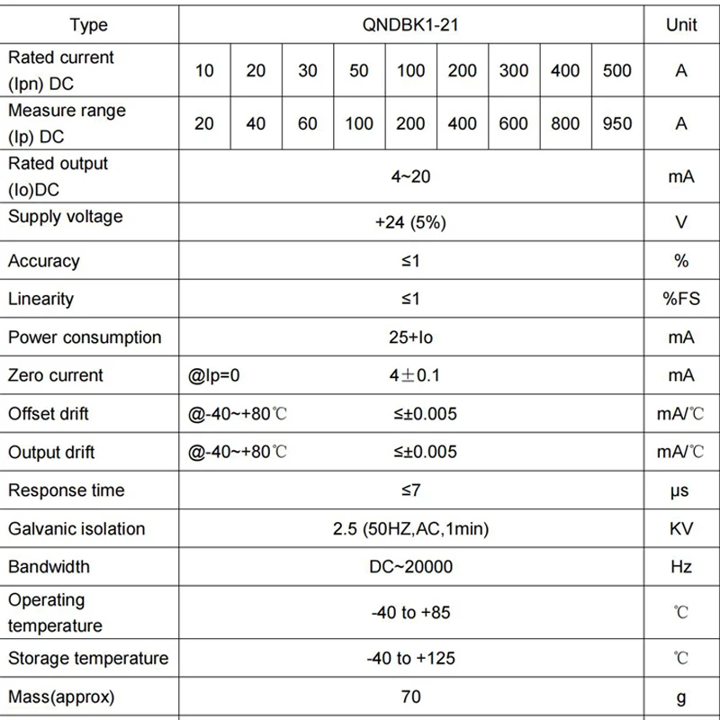 Hall effect current sensor QNDBK1-21 AC DC 30A 50A 100A 200A / 4~20mA 10V 5V current transmitter Split core Current Transducer current sensor