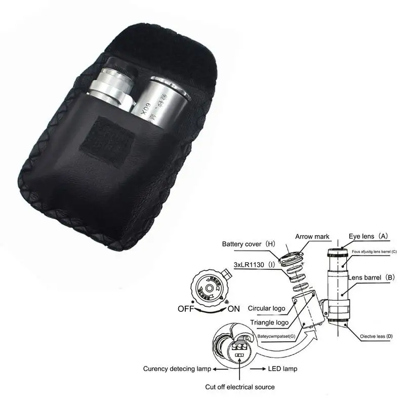 60X Portable Mini Pocket Microscope Handheld Magnifying Glass Loupe UV Light Currency Detector Jeweler Magnifier With LED Light 4